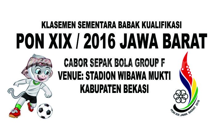 Klasemen Sementara PON XIX Jawa Barat Group F