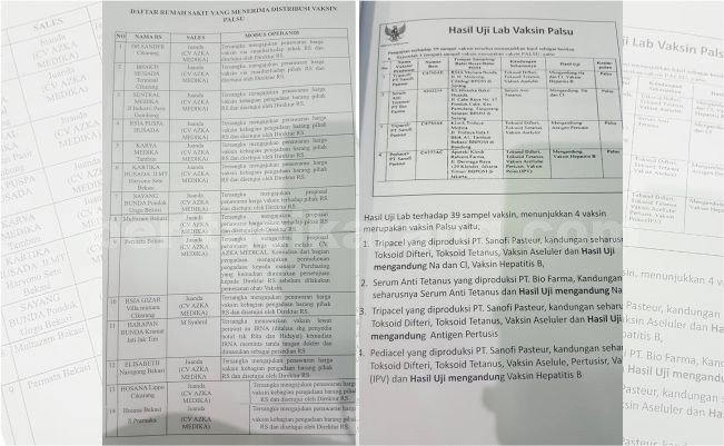 Daftar RS, Klinik dan Bidan Pengguna Vaksin Palsu yang dikeluarkan Menteri Kesehatan Nila F Moeloek beserta hasil ujil lab, Kamis (14/07).