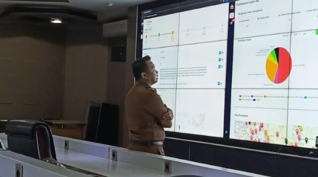 Dalam kurun waktu 10 hari setelah diluncurkan pada 13 Juni 2025, Dinas Komunikasi Informatika Persandian dan Statistik (Diskominfosantik) Kabupaten Bekasi mencatat bahwa sebanyak 14 persen aduan masyarakat yang masuk melalui kanal Whatsapp Lapor AA Bupati telah diproses untuk tindak lanjut. Sementara itu, sisanya masih dalam tahap verifikasi.